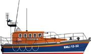 New Mersey